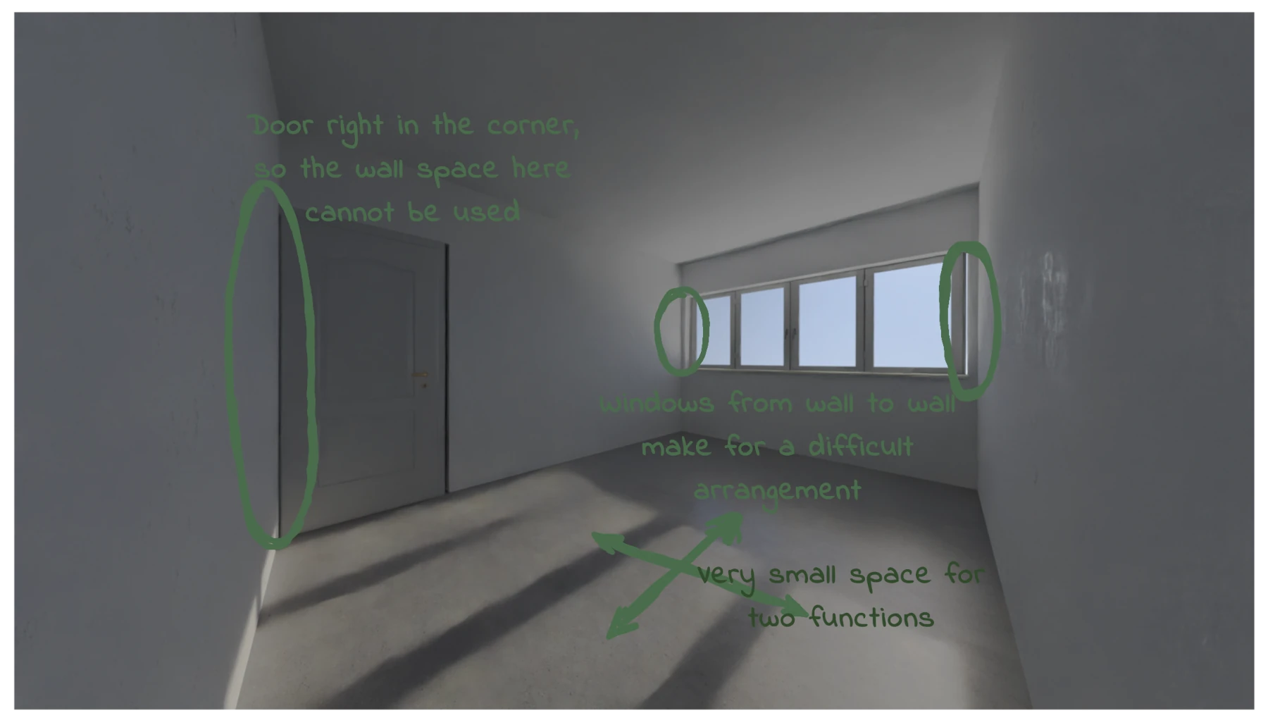 Empty room showcase with description