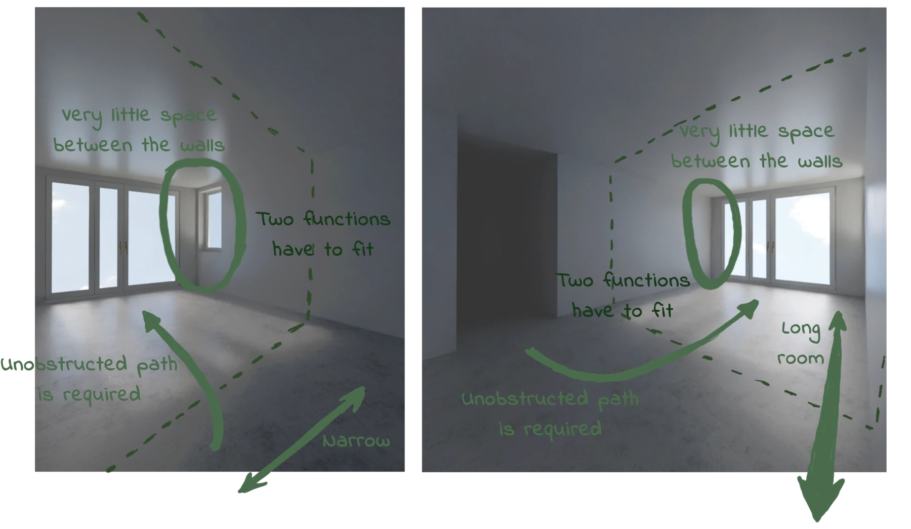 Empty room showcase with description