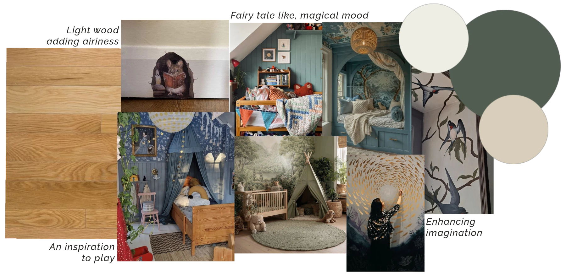 Inspiration for the visual design