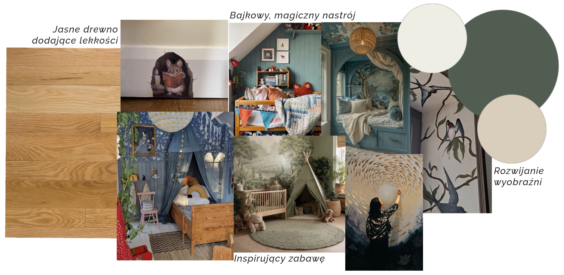 Inspiracje do projektu wizualnego